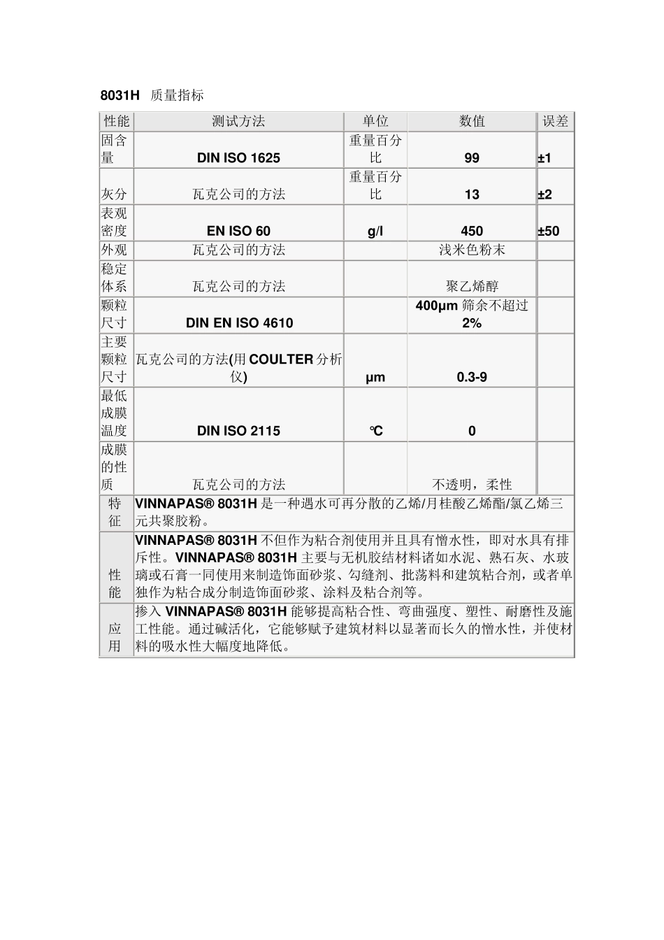 瓦克胶粉的特点及应用_第2页
