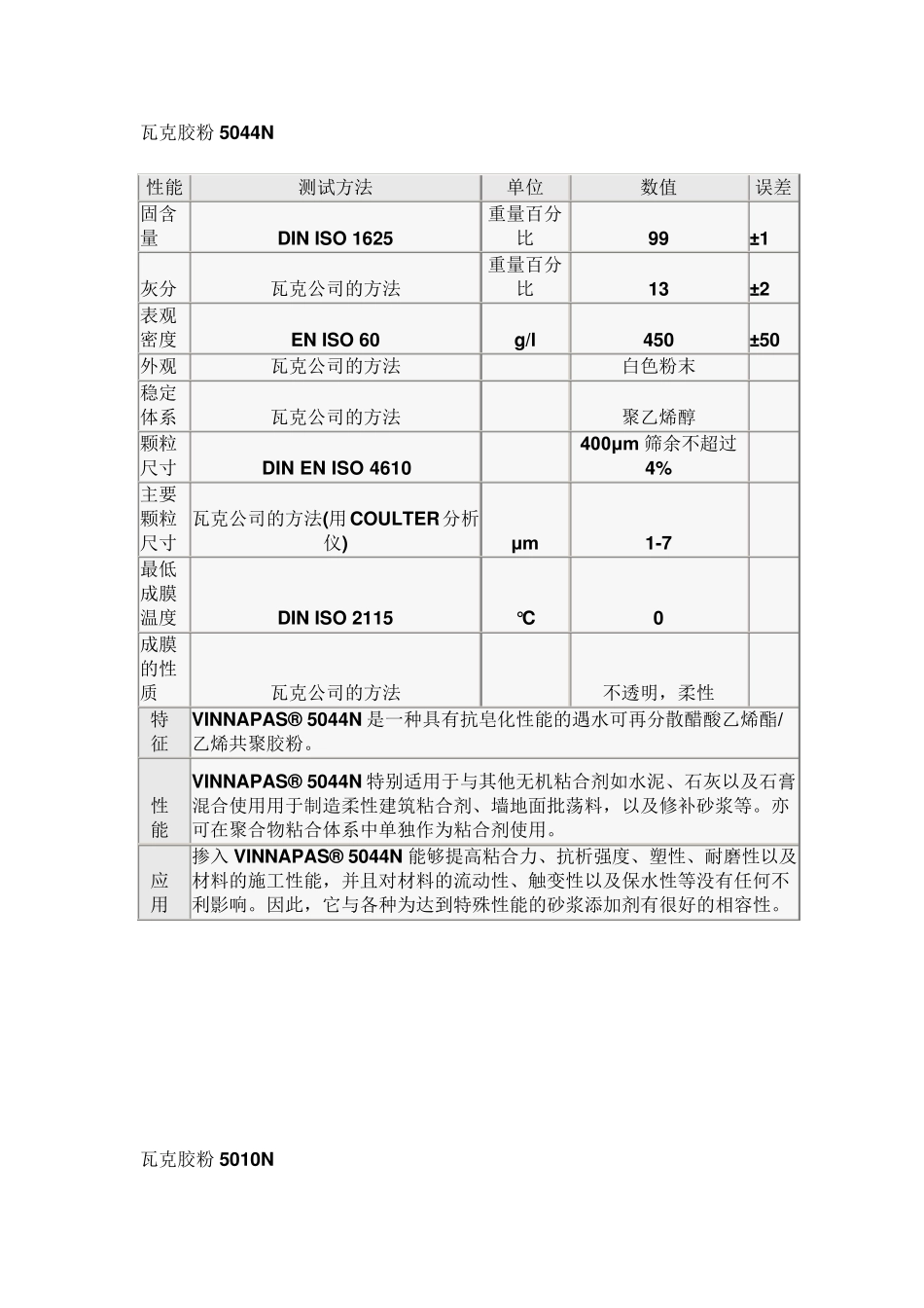 瓦克胶粉的特点及应用_第3页
