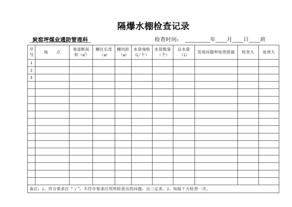 瓦斯(汇报)台账_第2页