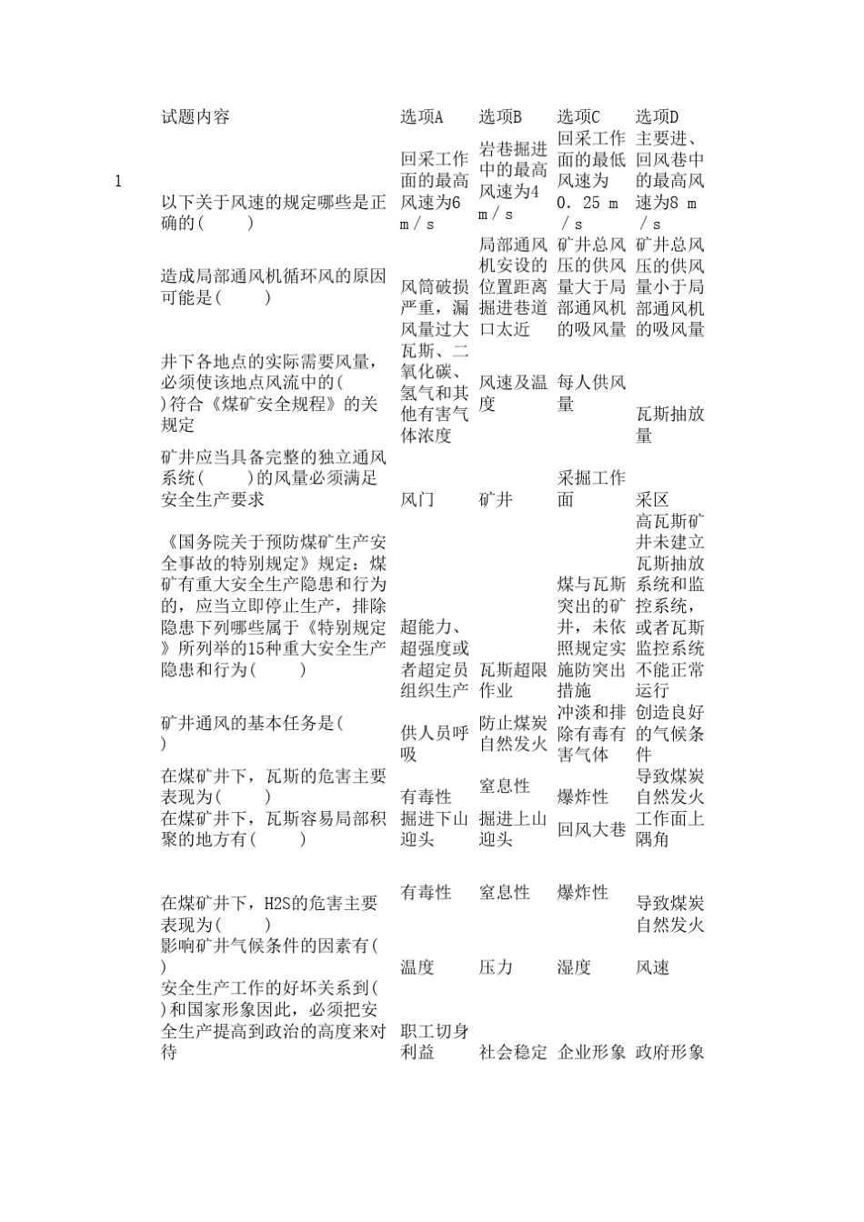 瓦斯检查工题库_第1页