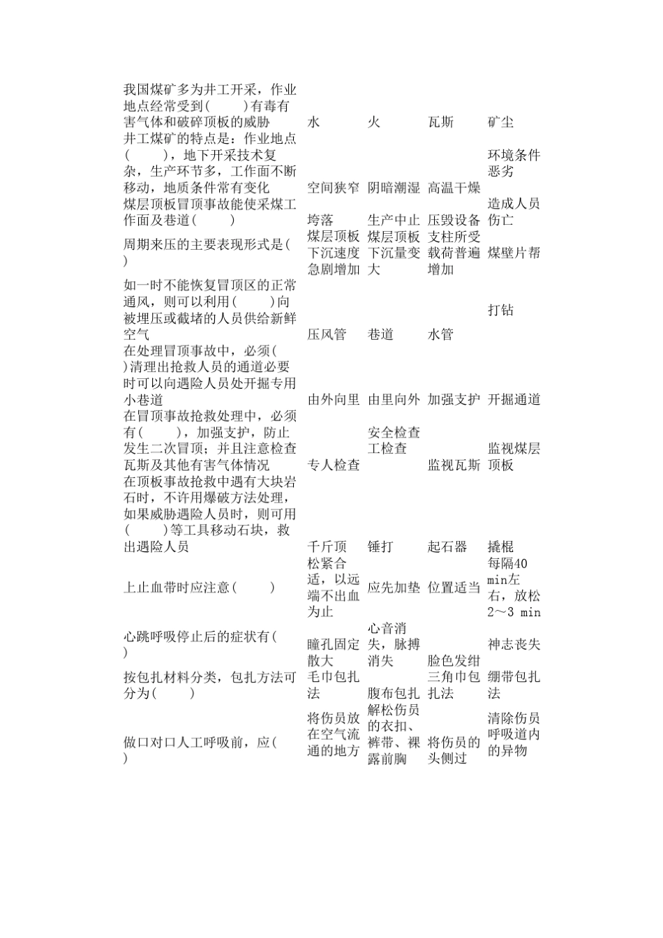 瓦斯检查工题库_第2页