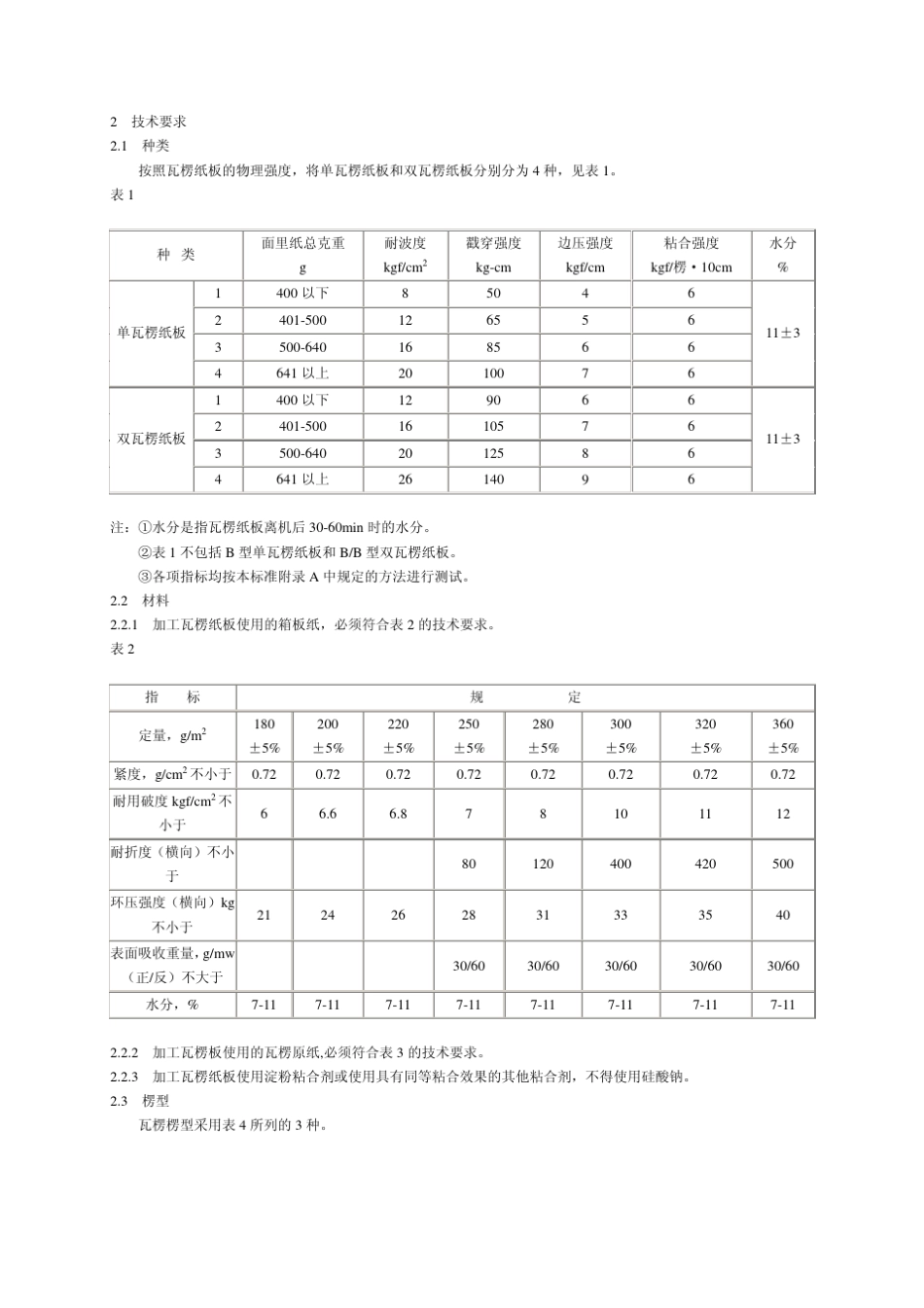 瓦楞纸板、瓦楞纸箱及其材料的国家标准、行业标准及有关标准_第3页