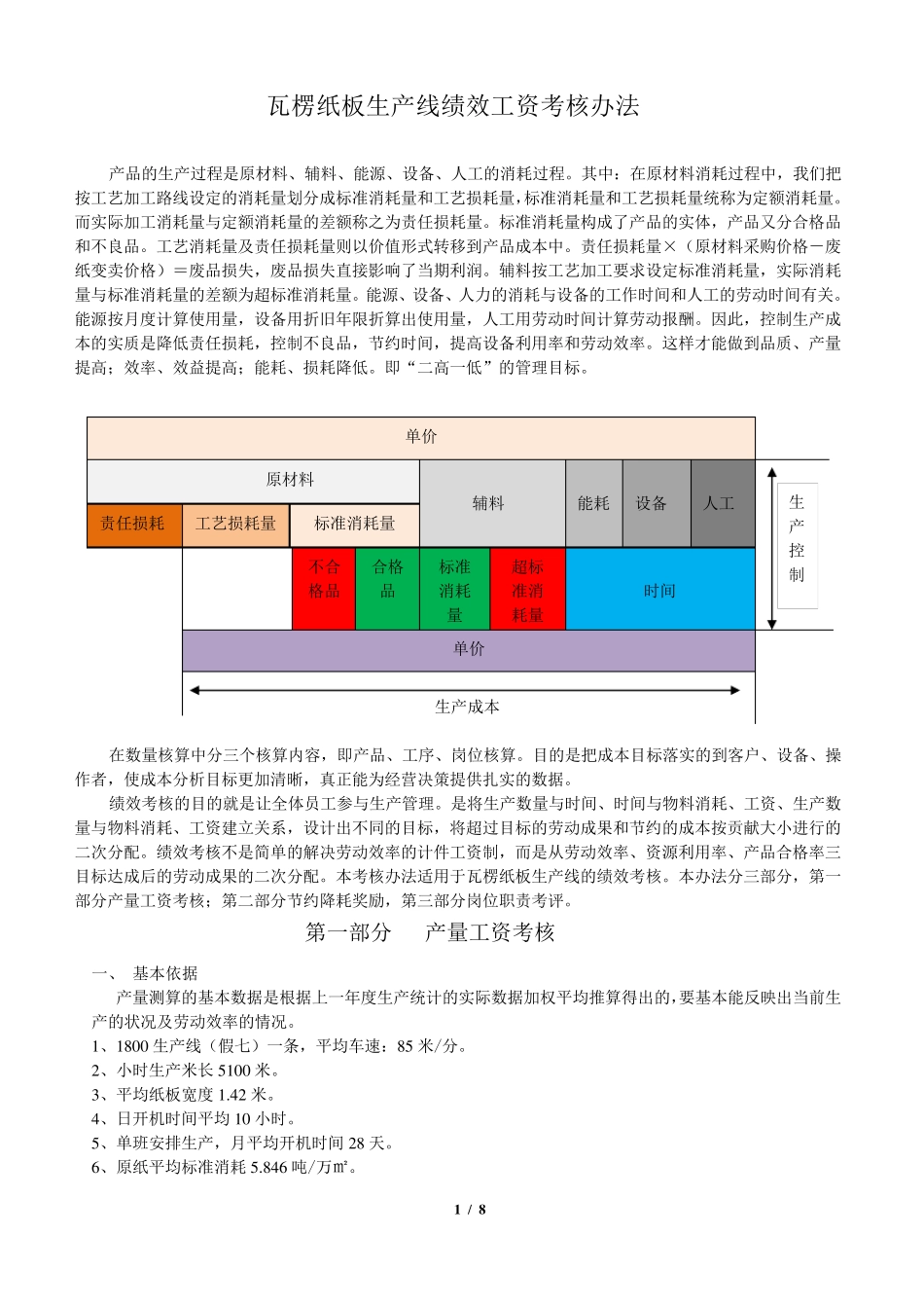 瓦楞纸板生产线绩效工资考核办法_第1页