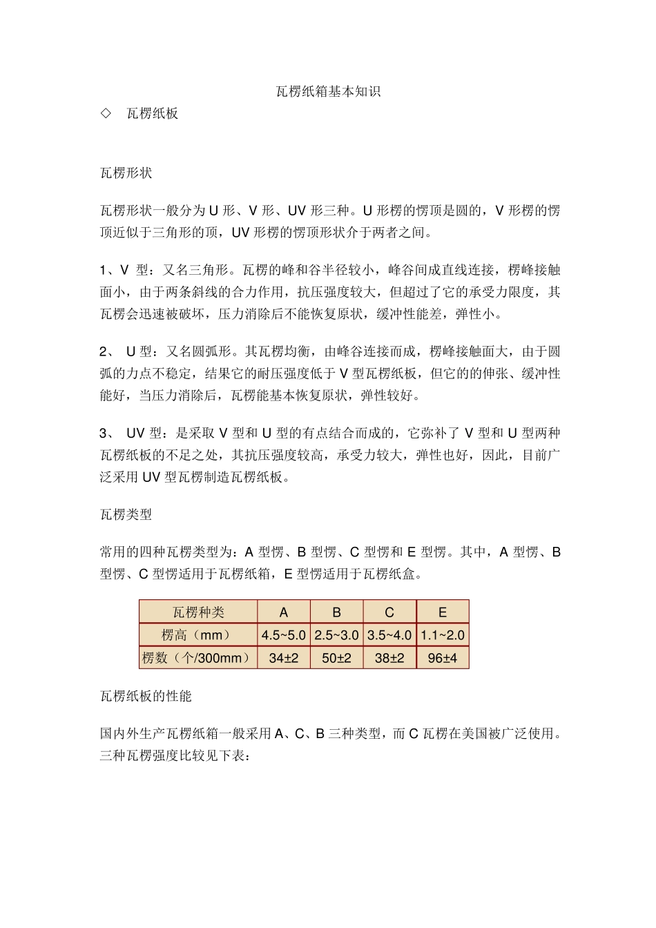 瓦楞纸箱基本知识新手入门培训大全_第1页