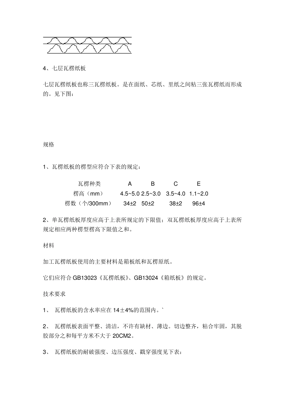 瓦楞纸箱基本知识新手入门培训大全_第3页