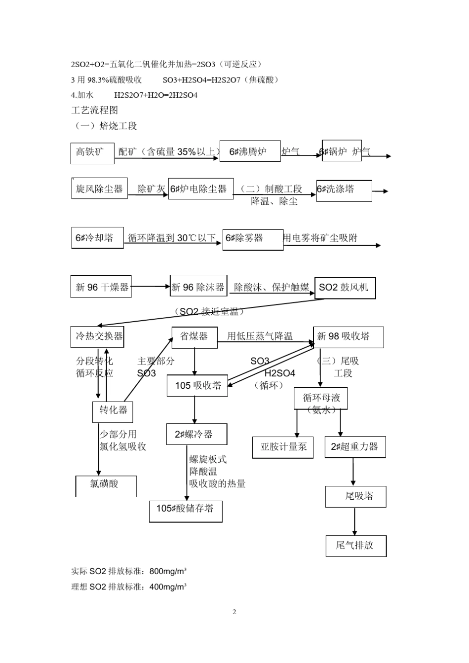 瓮福磷肥厂实习报告_第2页