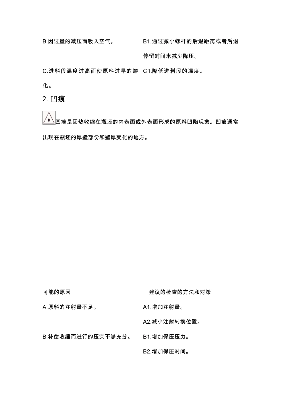 瓶胚常见缺陷分析及处理方法_第2页