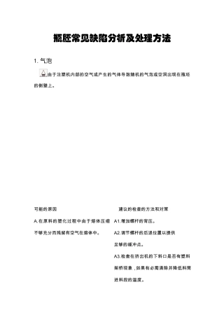 瓶胚常见缺陷分析及处理方法