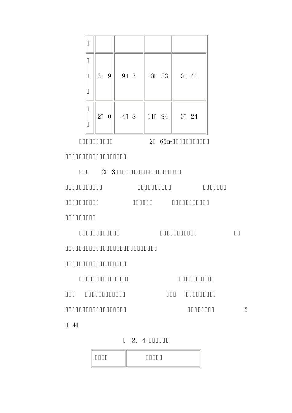 瓶装气体的危险特性_第3页