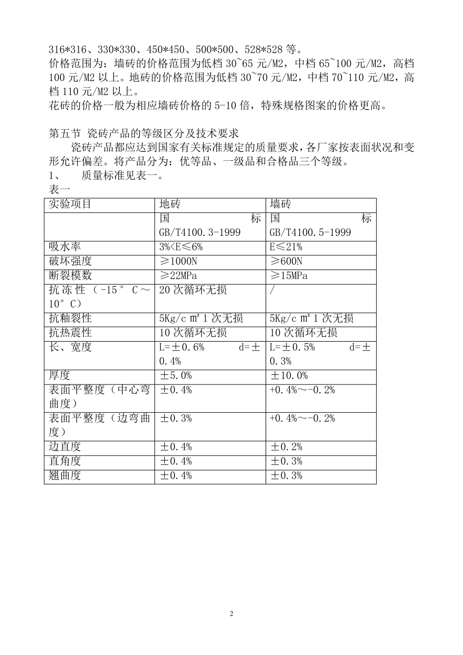 瓷砖产品知识_第2页