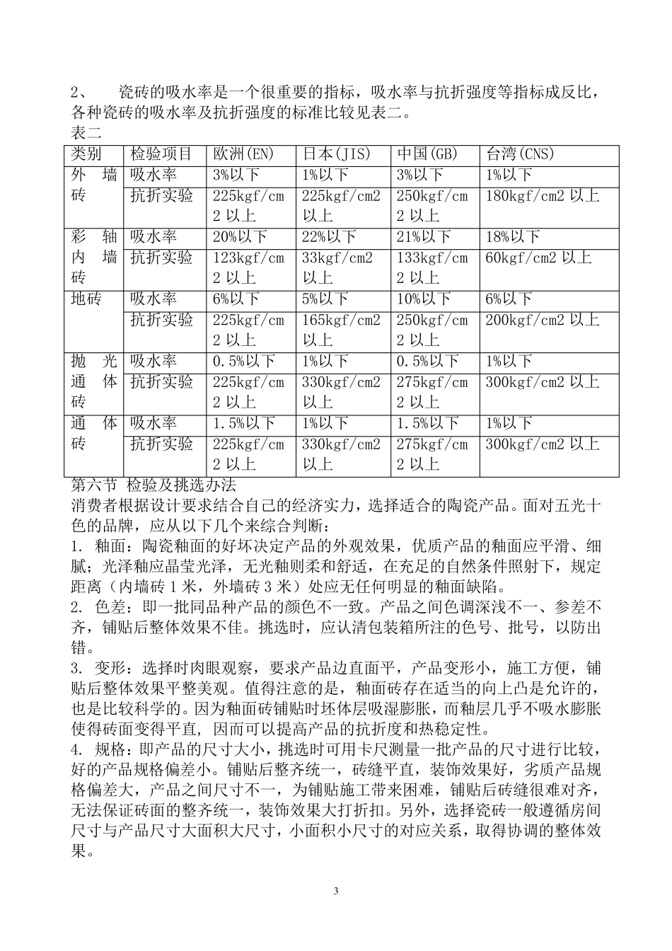 瓷砖产品知识_第3页