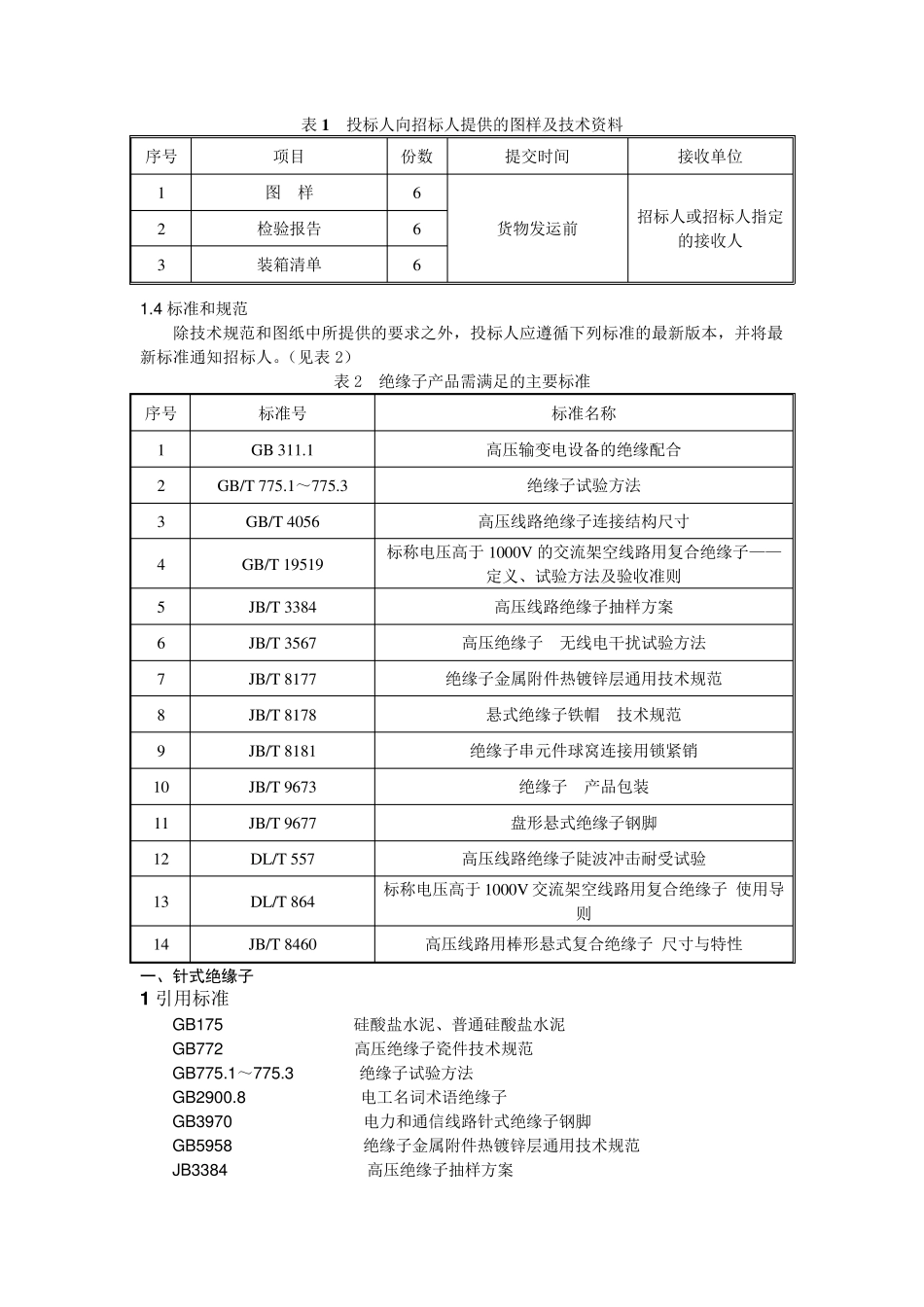 瓷绝缘子技术参数_第3页