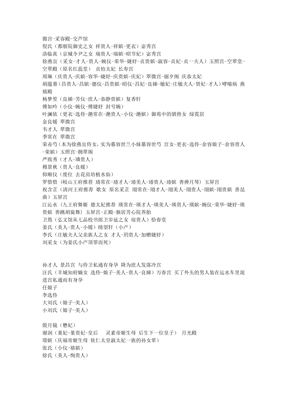 甄嬛传17本所有人物归总_第2页