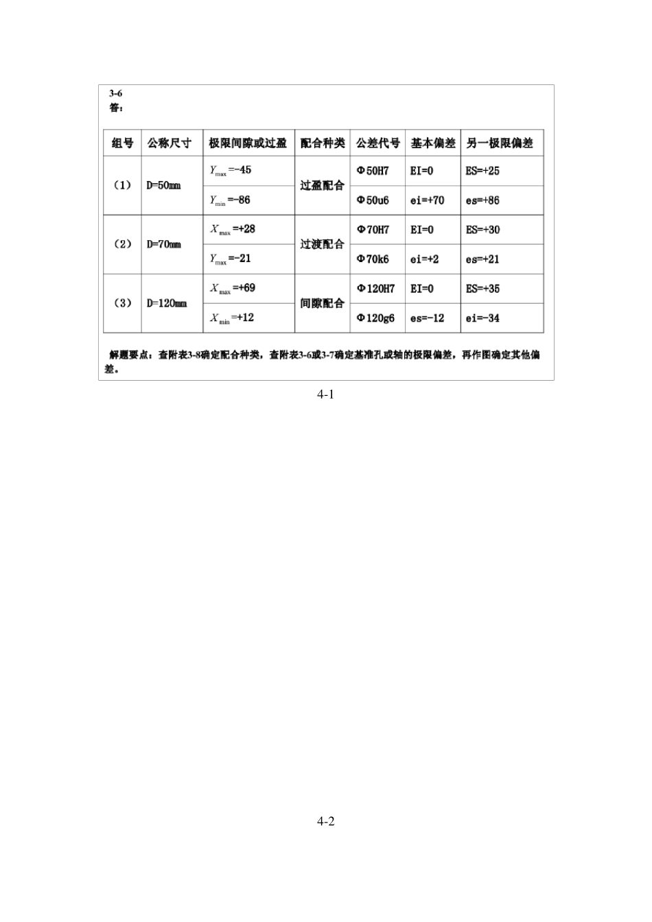 甘永立几何量公差与检测课后答案_第3页