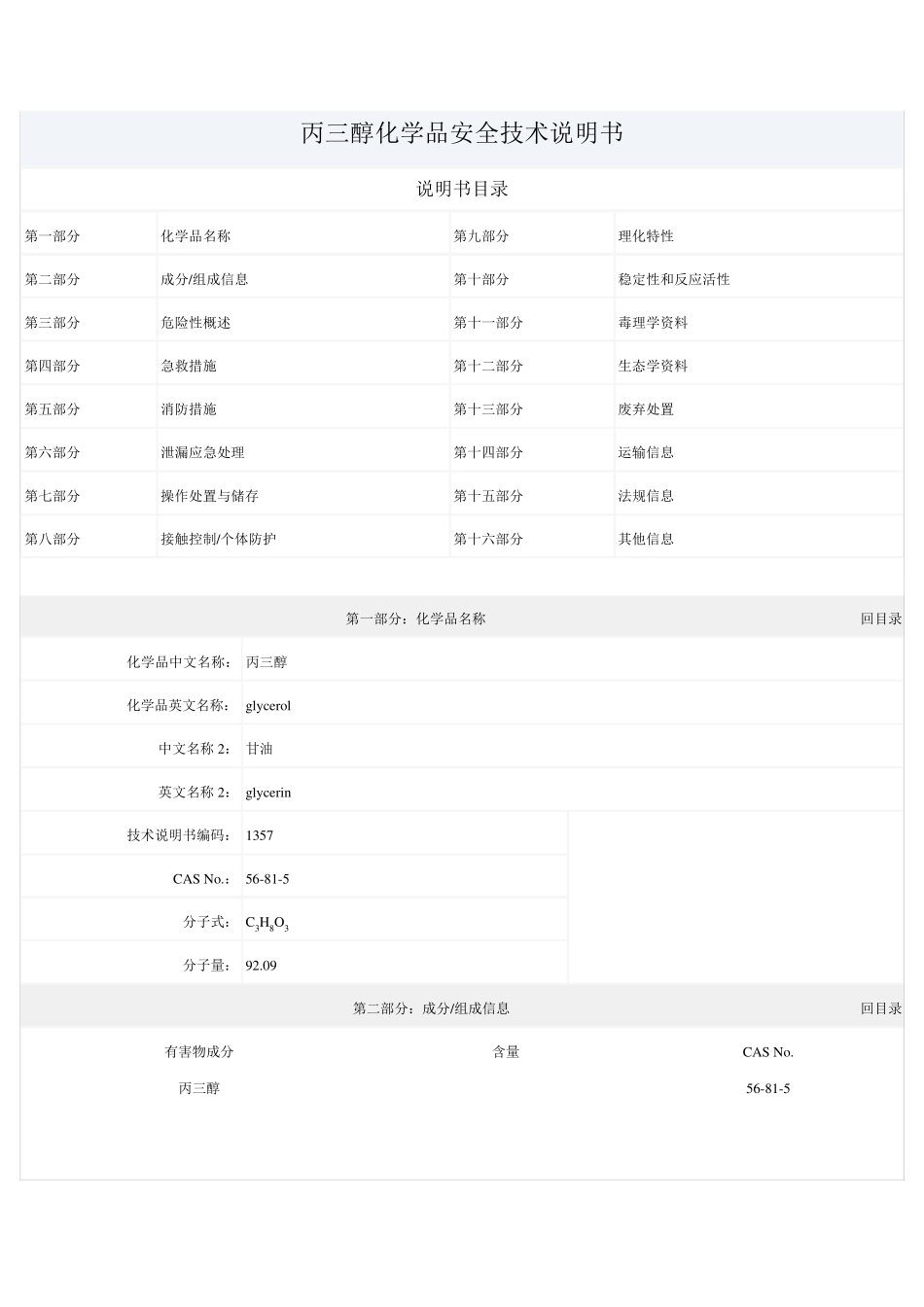 甘油化学品安全技术说明书_第1页