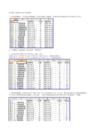 甘特图项目进度图表(制作全攻略)