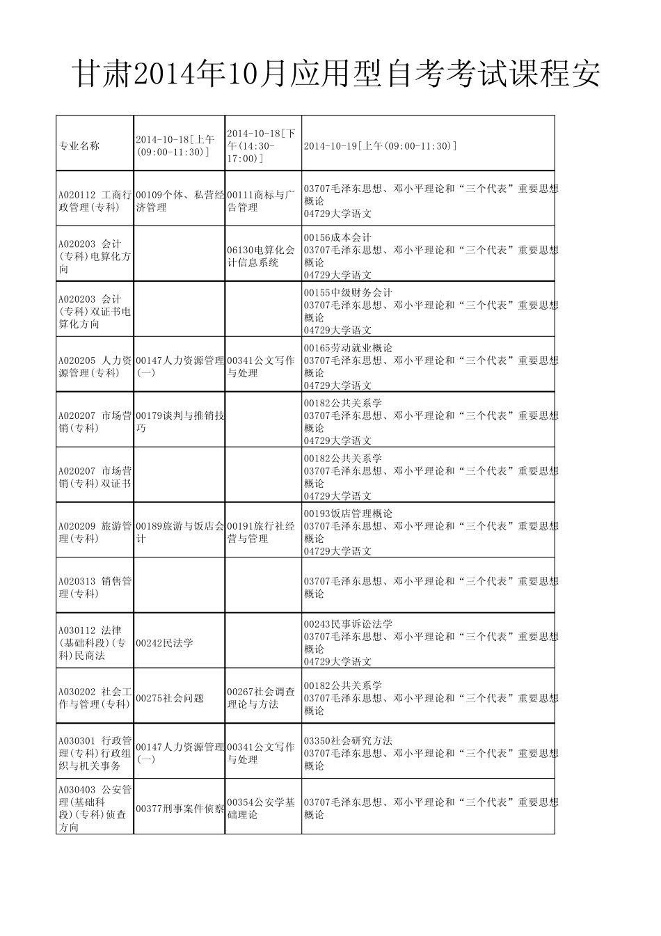 甘肃2014年10月应用型(短线)自考考试科目安排_第1页