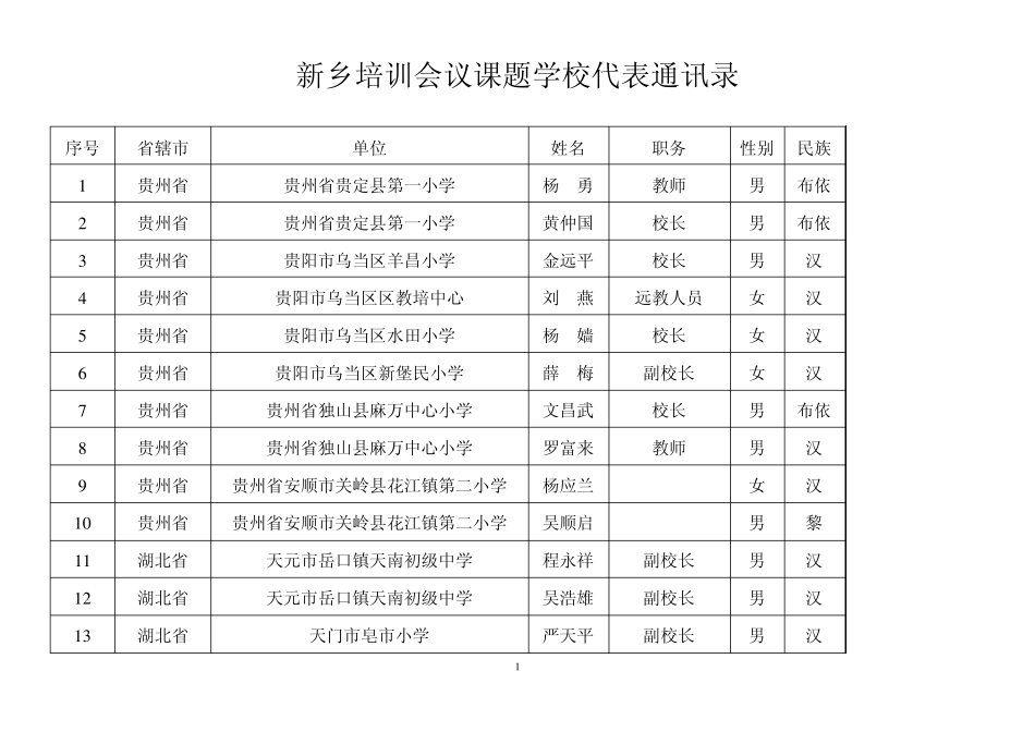 甘肃中小学通讯录_第1页