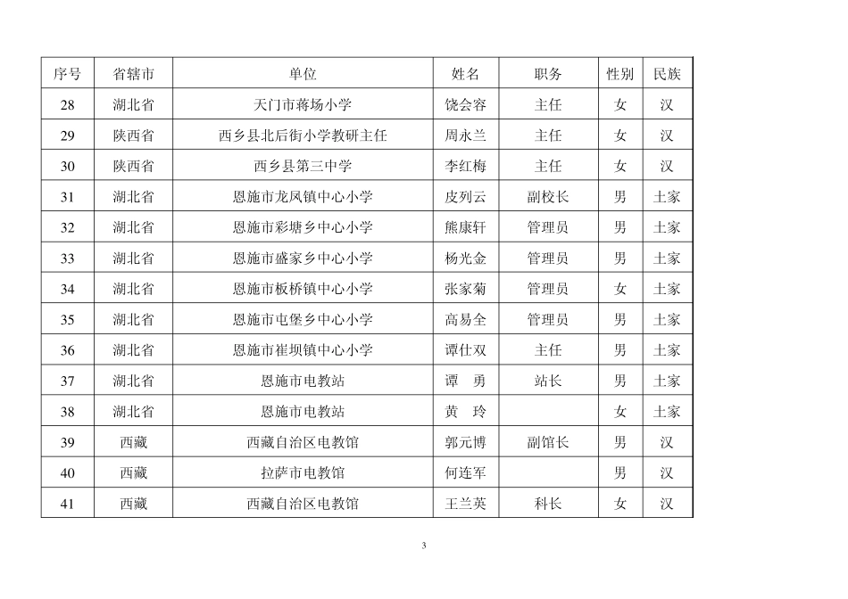甘肃中小学通讯录_第3页