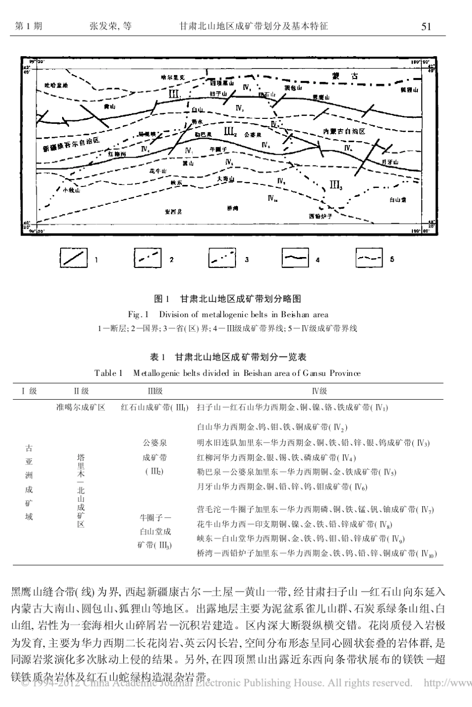 甘肃北山地区成矿带划分及基本特征_张发荣_第2页