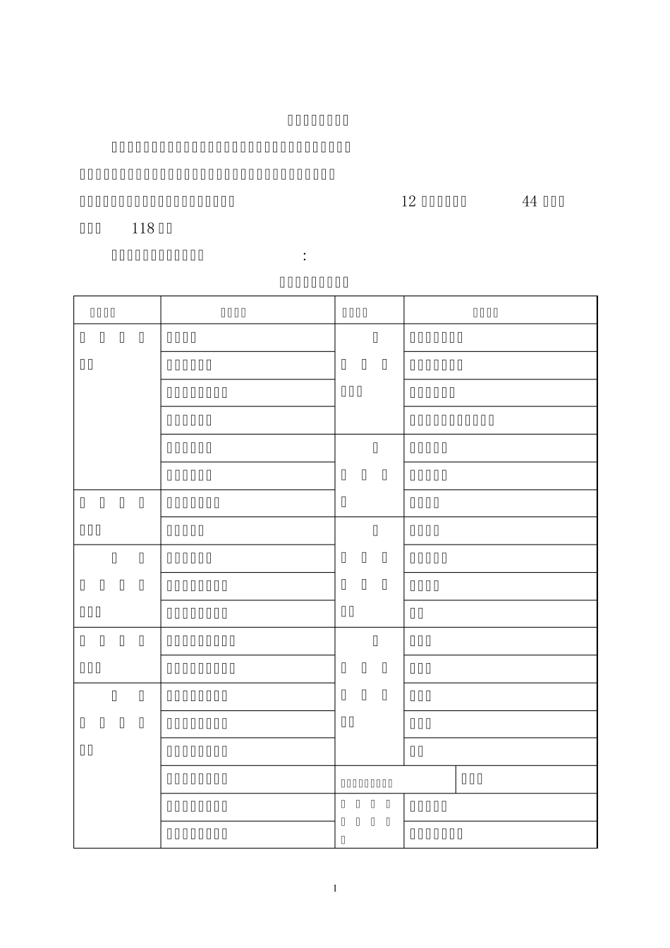 甘肃大地构造概况_第2页