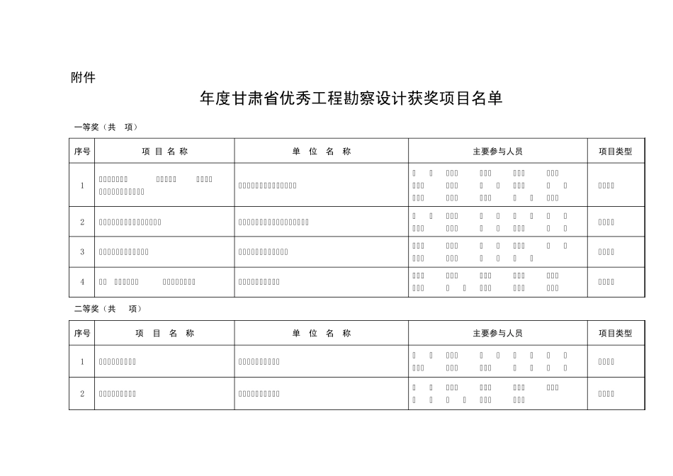 甘肃省14年优秀建筑设计奖_第1页