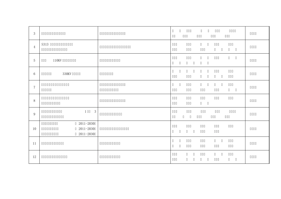 甘肃省14年优秀建筑设计奖_第2页