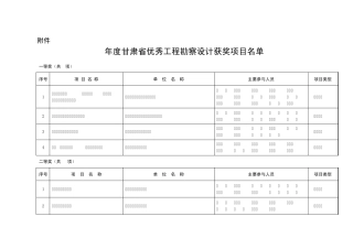 甘肃省14年优秀建筑设计奖