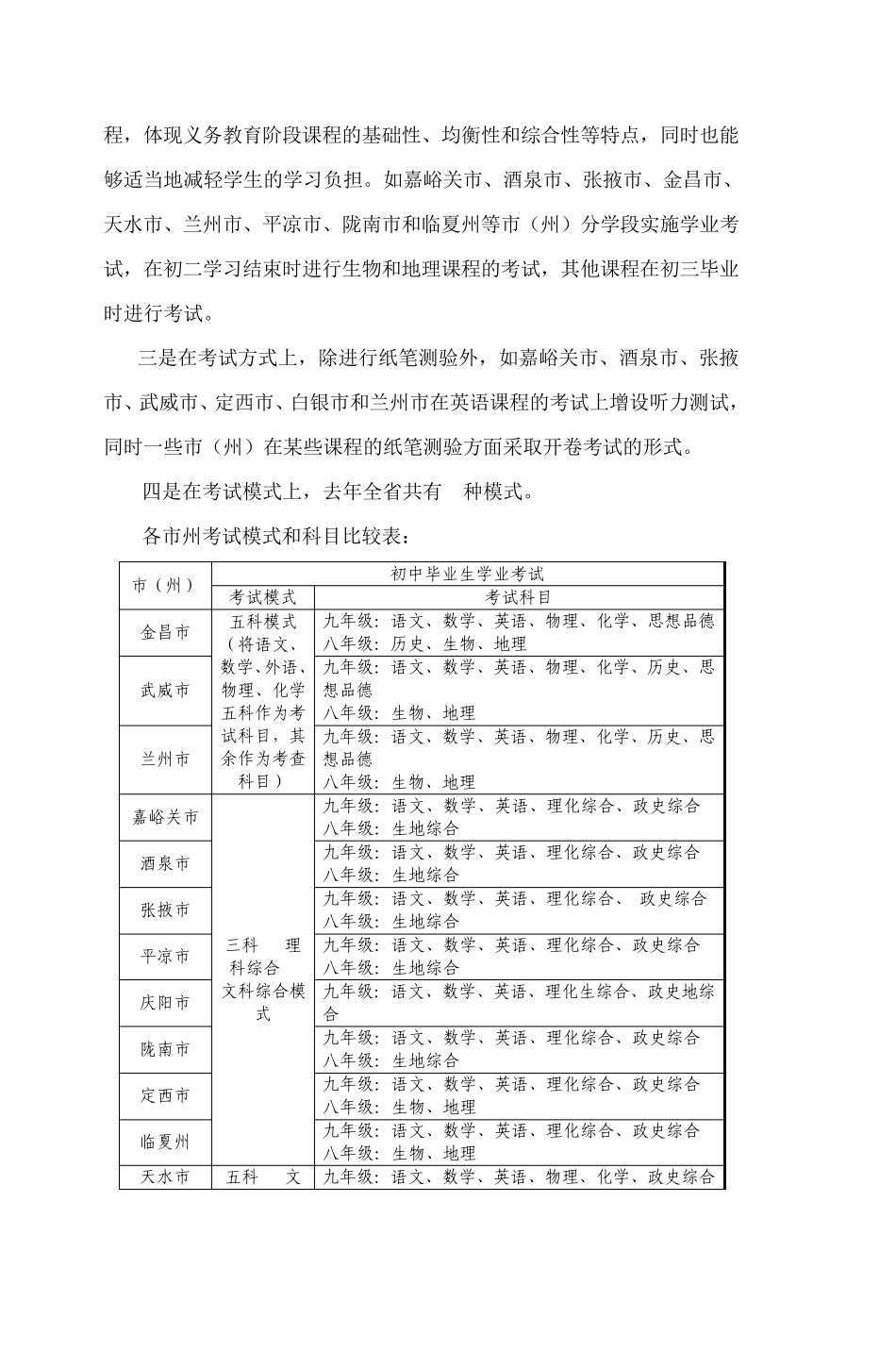 甘肃省2010年初中学生学业水平考试及_第2页