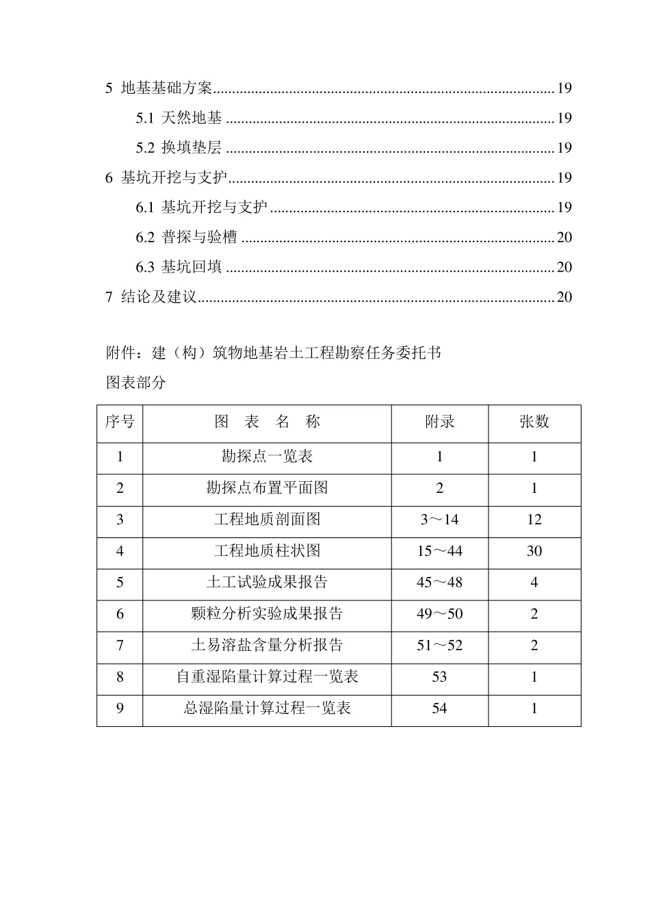 甘肃省兰州新区勘察报告_第3页