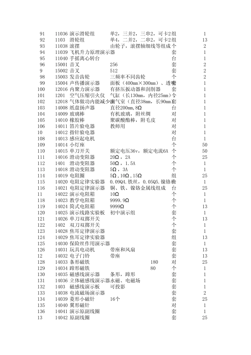甘肃省初中物理实验室仪器清单_第3页