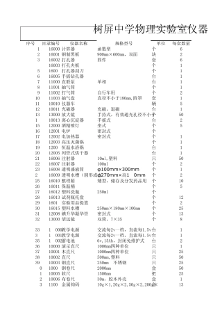 甘肃省初中物理实验室仪器清单