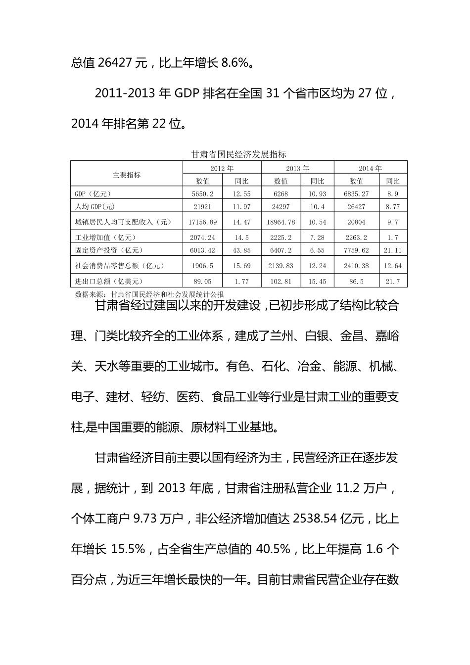 甘肃省及兰州市的经济状况_第2页
