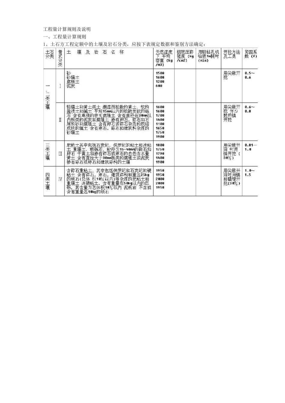 甘肃省土建定额说明_第3页