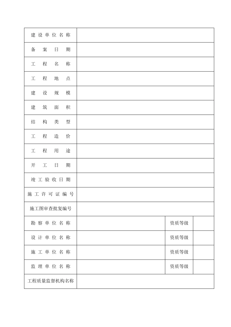 甘肃省建设工程竣工验收备案表+竣工验收报告_第2页