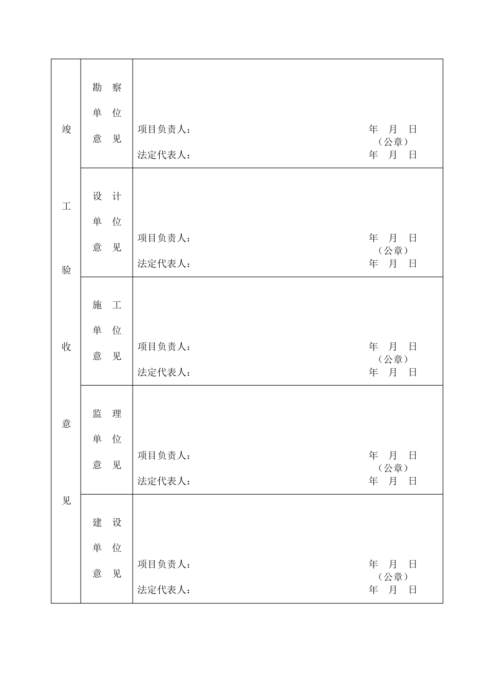 甘肃省建设工程竣工验收备案表+竣工验收报告_第3页