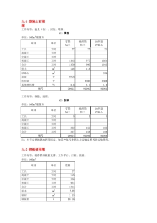 甘肃省水利水电建筑工程预算定额