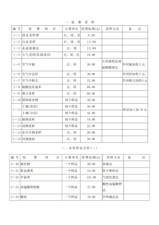 甘肃省监测站服务收费标准
