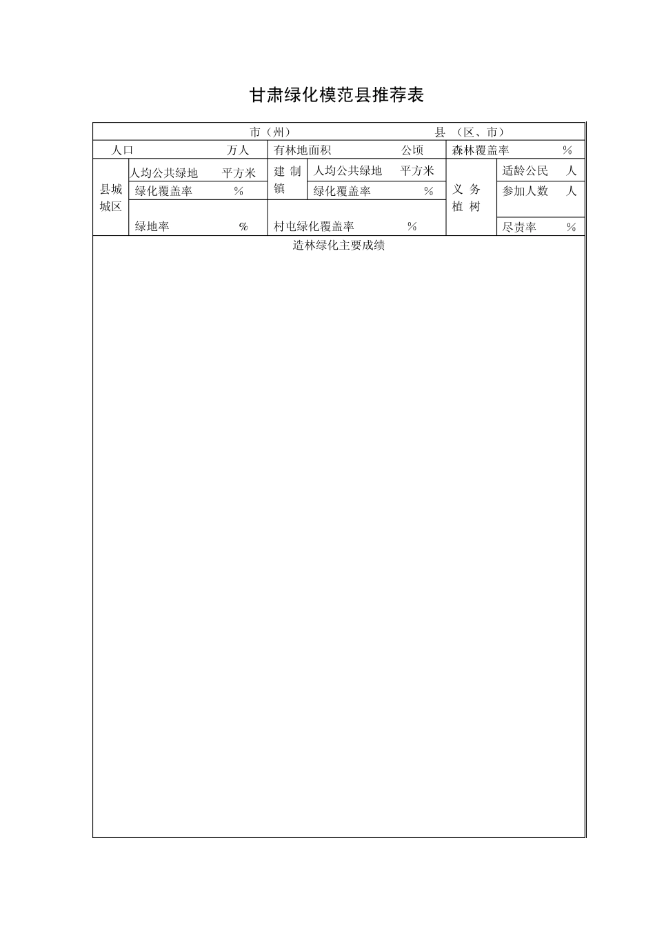 甘肃绿化模范城市申报表_第3页