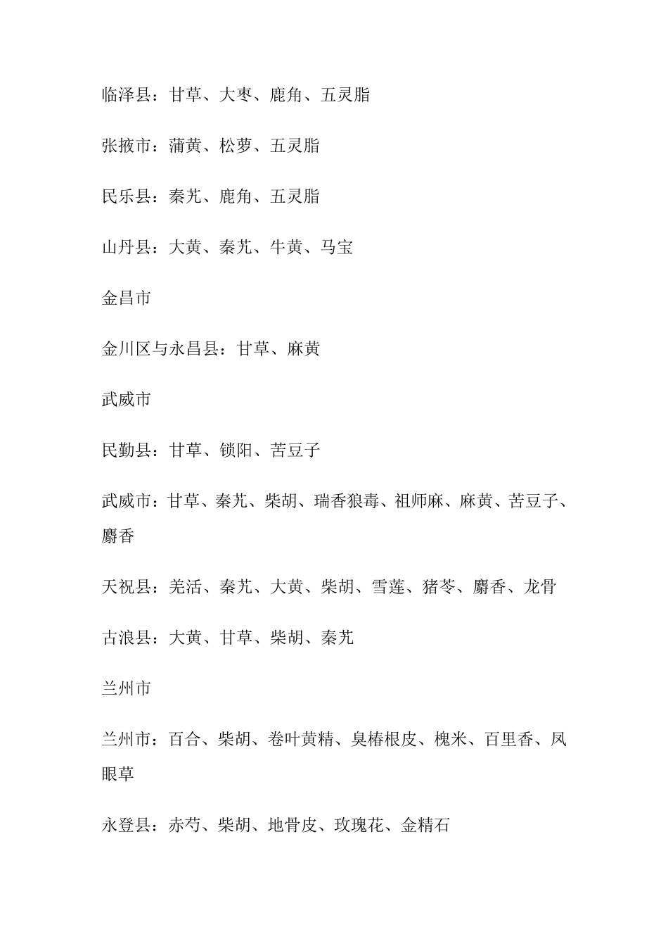 甘肃药材分布情况_第2页