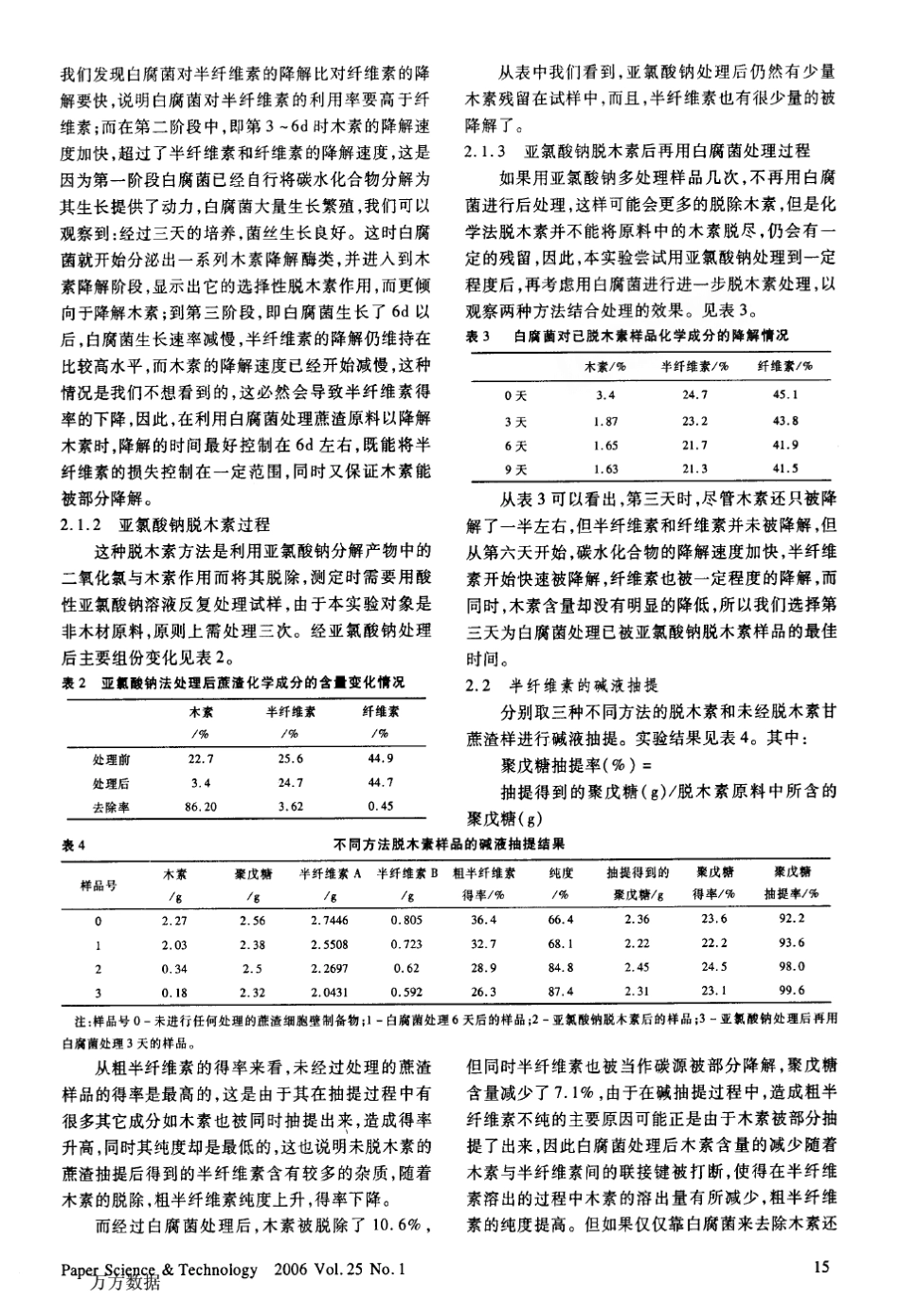 甘蔗渣脱木素后半纤维素的分离与纯化_第3页