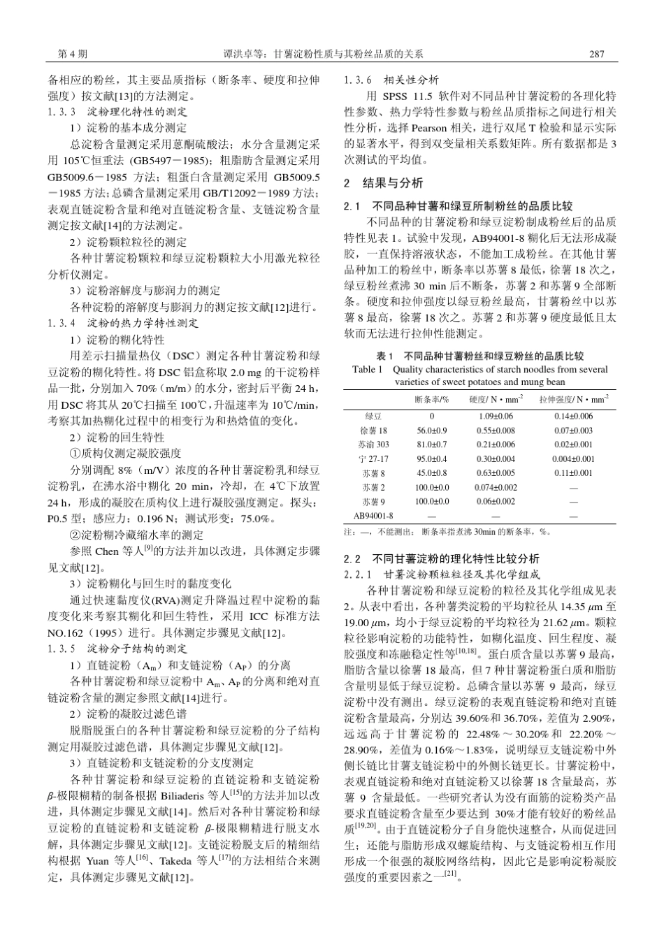 甘薯淀粉性质与其粉丝品质的关系_第2页