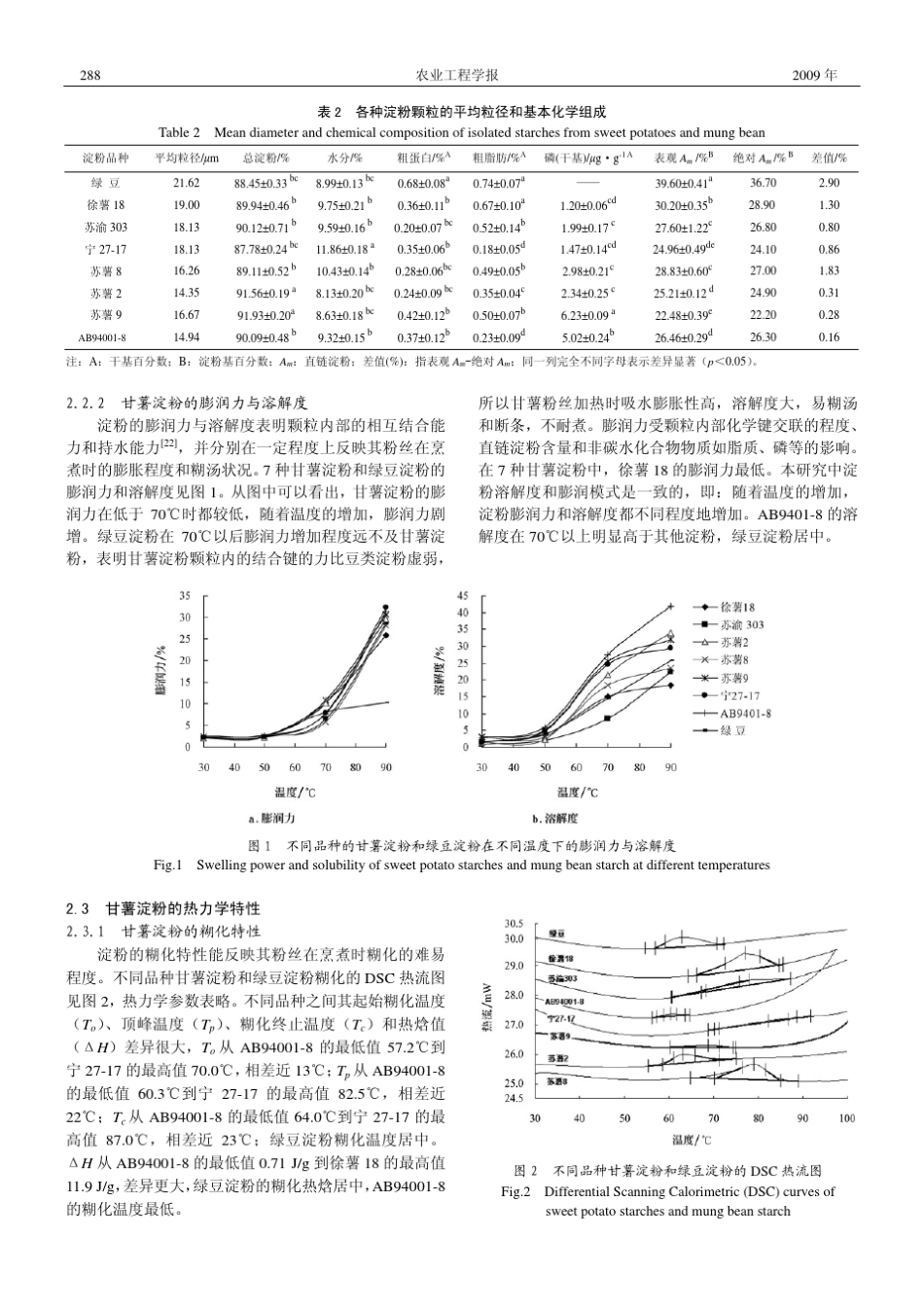 甘薯淀粉性质与其粉丝品质的关系_第3页