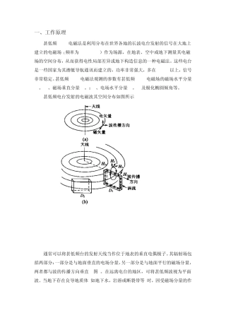 甚低频电磁法的工作方法及技术要求