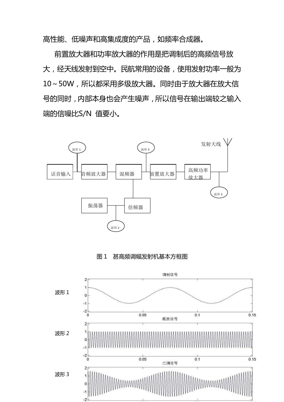 甚高频通信系统_第3页