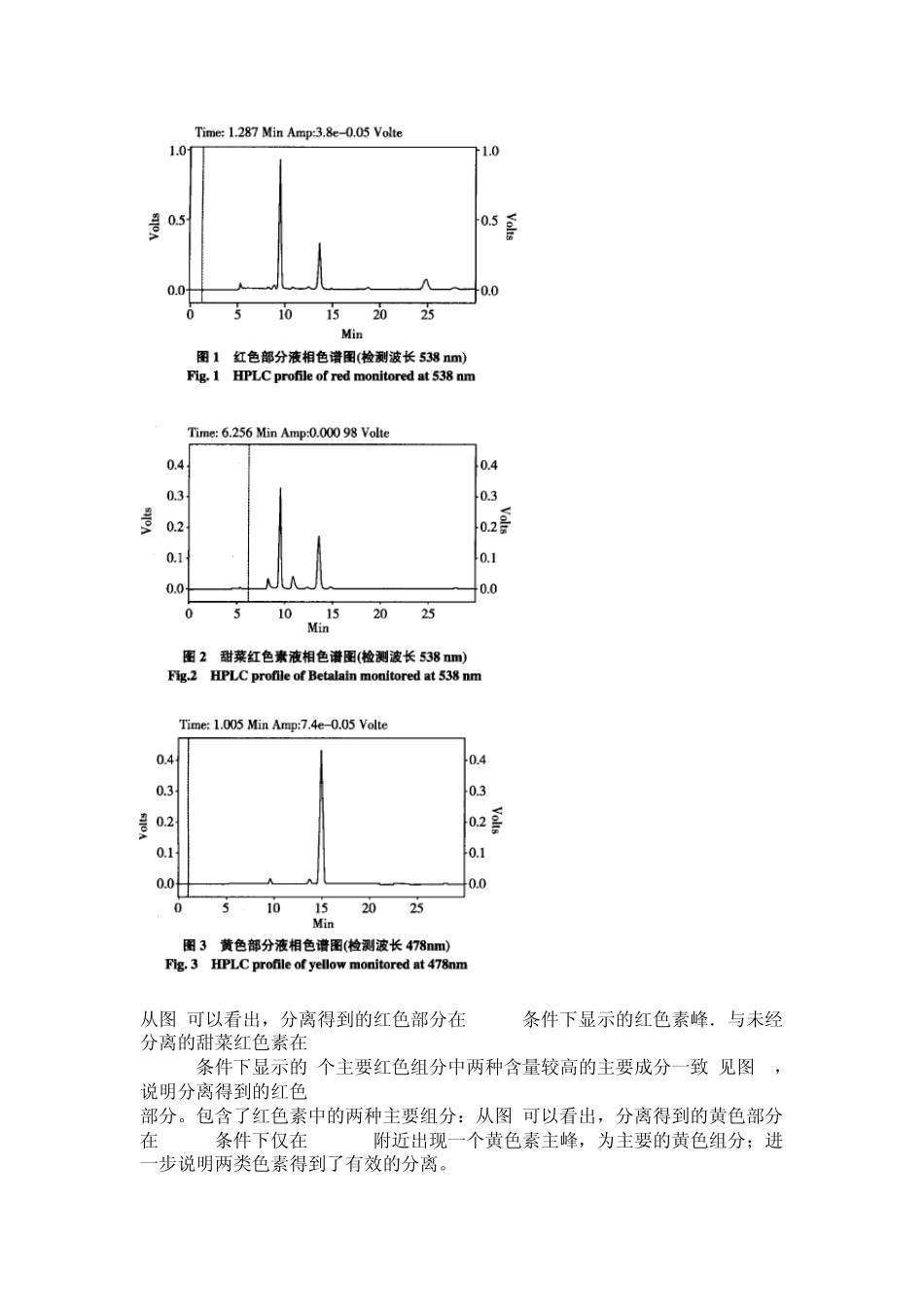 甜菜红色素的主要成分抗氧化能力_第3页