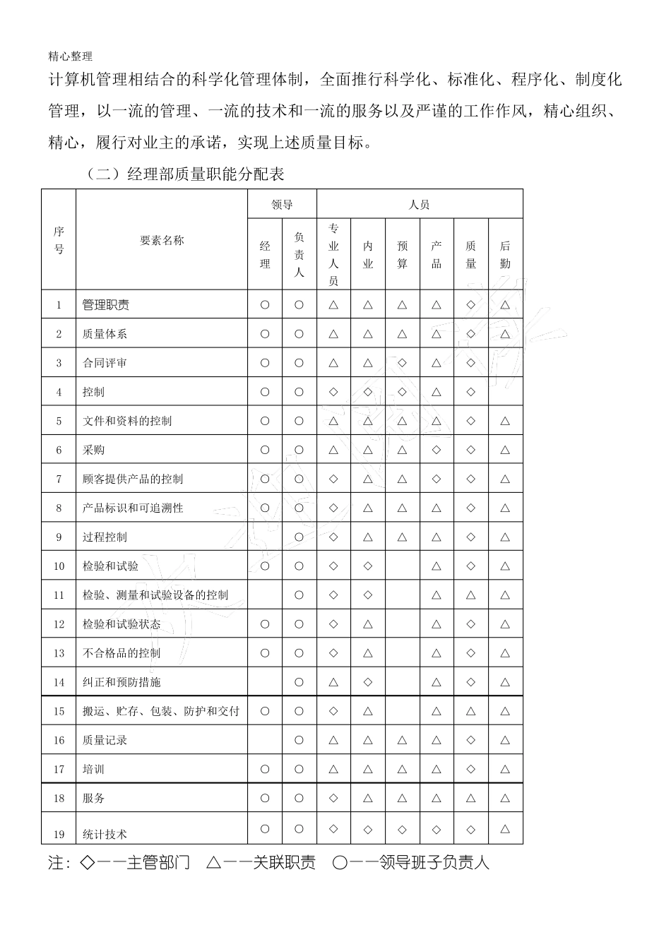生产(供应)方法和保证措施_第3页