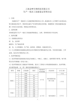 生产一线员工技术等级评定办法