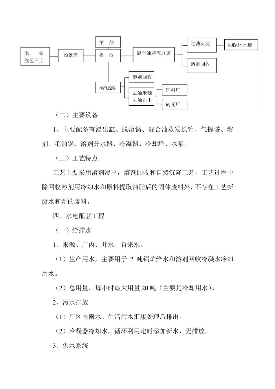 生产中性油脂的可行性报告_第2页