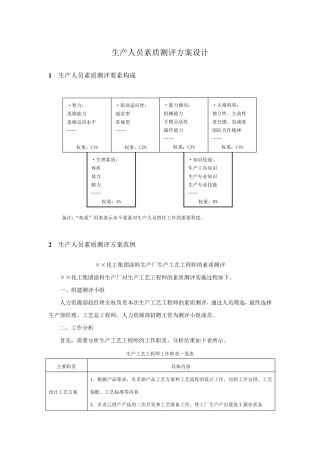 生产人员素质测评方案设计